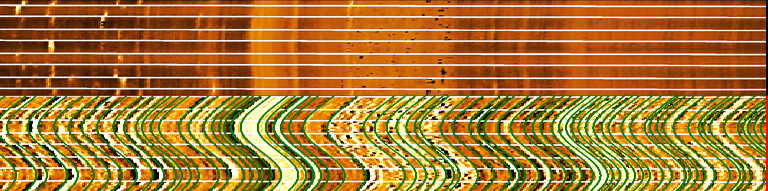 Borehole Image Lamination Frequency